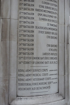 LondonImage